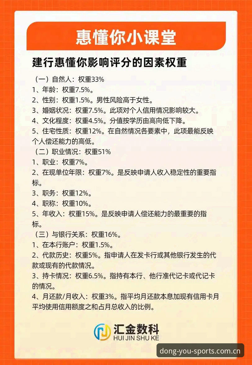 懂你就够了网页登录vs旧版APP：2025年最该知道的变化